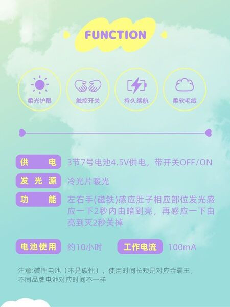 【預購】 天線寶寶 拉拉 流行週日白日夢系列 (可亮燈）X POP SUNDAY正版授權 動漫,模型,玩具,gk,玩驛,火影,手辦,海賊,死神,航海王,獵人,阿拉蕾,七大罪,七龍珠,寶可夢,神奇寶貝,哥吉拉,宮崎駿,迪士尼,灌籃高手,鬼滅之日刃,一拳超人,蠟筆小新,咒術,鏈鋸人,進擊的巨人,妖精尾巴,我的英雄學院,我英,鋼鍊,鋼之煉金術師,新世紀福音戰士,EVA,間諜家家酒,Re0,漫威,dc,集美#hex#tsume#prime1#queen#tes#xm#野獸國#壽屋#數碼寶貝