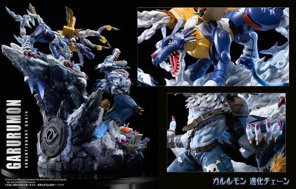 【現貨秒發】數碼寶貝 加魯魯獸進化組  X 暴龍社 玩驛丨Toy station, GK雕像預購, GK雕像代購, GK雕像現貨, GK雕像修復, 咒術, 咒術迴戰, SCC玩具屋, 玩具給庫, NBA, 瘋公仔, 訂製雕像,模型,伯公仔,gk,玩驛,火影,夜風本舖,海賊,死神,航海王,獵人,阿拉蕾,七大罪,七龍珠,寶可夢,神奇寶貝,哥吉拉,宮崎駿,迪士尼,灌籃高手,鬼滅之刃,一拳超人,蠟筆小新,咒術,鏈鋸人,進擊的巨人,乙骨,我英