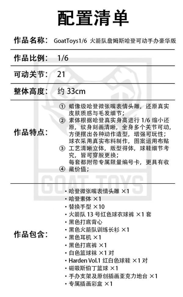 【預購】NBA哈登 火箭隊週年紀念套裝 X Goat Toys工作室 動漫,模型,玩具,gk,玩驛,火影,手辦,海賊,死神,航海王,獵人,阿拉蕾,七大罪,七龍珠,寶可夢,神奇寶貝,哥吉拉,宮崎駿,迪士尼,灌籃高手,鬼滅之日刃,一拳超人,蠟筆小新,咒術,鏈鋸人,進擊的巨人,妖精尾巴,我的英雄學院,我英,鋼鍊,鋼之煉金術師,新世紀福音戰士,EVA,間諜家家酒,Re0,漫威,dc,集美#hex#tsume#prime1#queen#tes#xm#野獸國#壽屋#數碼寶貝