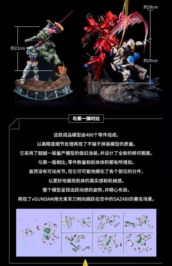 【售罄展示追加請私訊客服@toystationtw】機動戰士鋼彈 高達 Vol.2 VGUNDAM VS SAZABI X BANDAI NAMCO 萬代正版授權 動漫,模型,玩具,gk,玩驛,火影,手辦,海賊,死神,航海王,獵人,阿拉蕾,七大罪,七龍珠,寶可夢,神奇寶貝,哥吉拉,宮崎駿,迪士尼,灌籃高手,鬼滅之日刃,一拳超人,蠟筆小新,咒術,鏈鋸人,進擊的巨人,妖精尾巴,我的英雄學院,我英,鋼鍊,鋼之煉金術師,新世紀福音戰士,EVA,間諜家家酒,Re0,漫威,dc,集美#hex#tsume#prime1#queen#tes#xm#野獸國#壽屋#數碼寶貝