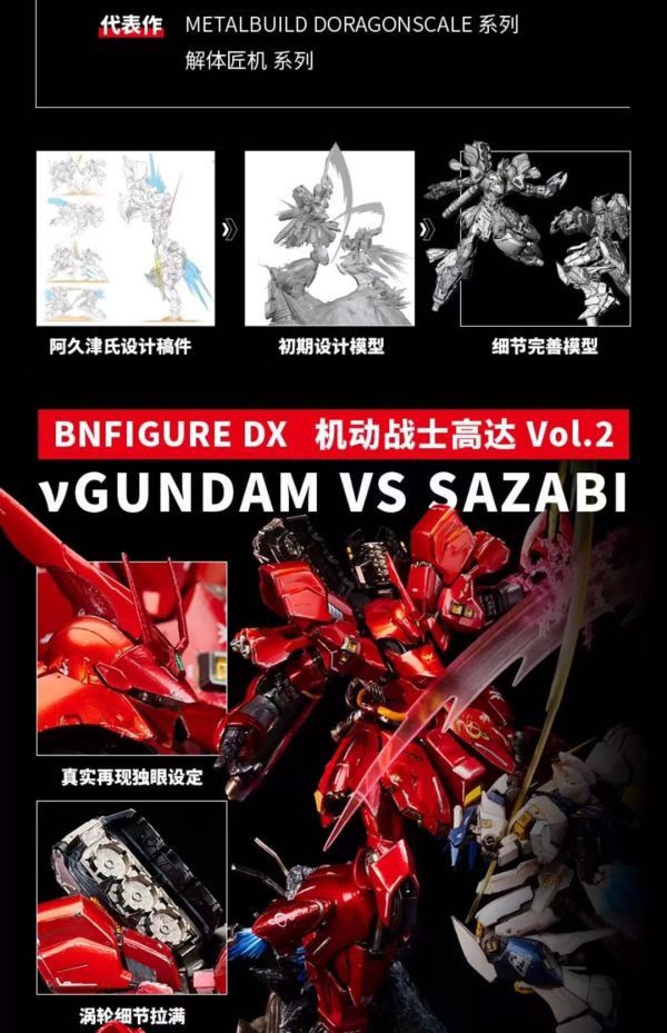 【售罄展示追加請私訊客服@toystationtw】機動戰士鋼彈 高達 Vol.2 VGUNDAM VS SAZABI X BANDAI NAMCO 萬代正版授權 動漫,模型,玩具,gk,玩驛,火影,手辦,海賊,死神,航海王,獵人,阿拉蕾,七大罪,七龍珠,寶可夢,神奇寶貝,哥吉拉,宮崎駿,迪士尼,灌籃高手,鬼滅之日刃,一拳超人,蠟筆小新,咒術,鏈鋸人,進擊的巨人,妖精尾巴,我的英雄學院,我英,鋼鍊,鋼之煉金術師,新世紀福音戰士,EVA,間諜家家酒,Re0,漫威,dc,集美#hex#tsume#prime1#queen#tes#xm#野獸國#壽屋#數碼寶貝