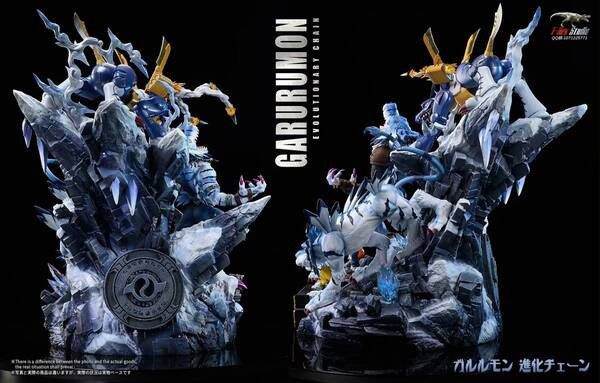 【現貨秒發】數碼寶貝 加魯魯獸進化組  X 暴龍社 玩驛丨Toy station, GK雕像預購, GK雕像代購, GK雕像現貨, GK雕像修復, 咒術, 咒術迴戰, SCC玩具屋, 玩具給庫, NBA, 瘋公仔, 訂製雕像,模型,伯公仔,gk,玩驛,火影,夜風本舖,海賊,死神,航海王,獵人,阿拉蕾,七大罪,七龍珠,寶可夢,神奇寶貝,哥吉拉,宮崎駿,迪士尼,灌籃高手,鬼滅之刃,一拳超人,蠟筆小新,咒術,鏈鋸人,進擊的巨人,乙骨,我英