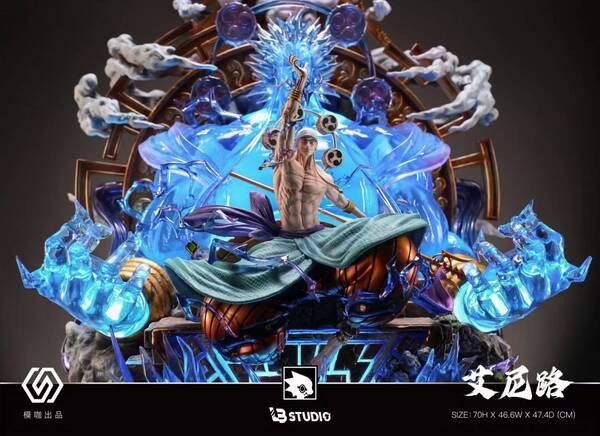 【售罄展示追加請私訊客服@toystationtw】海賊王 雷神 艾涅爾 & 響雷果實 X LB 動漫,模型,玩具,gk,玩驛,火影,手辦,海賊,死神,航海王,獵人,阿拉蕾,七大罪,七龍珠,寶可夢,神奇寶貝,哥吉拉,宮崎駿,迪士尼,灌籃高手,鬼滅之日刃,一拳超人,蠟筆小新,咒術,鏈鋸人,進擊的巨人,妖精尾巴,我的英雄學院,我英,鋼鍊,鋼之煉金術師,新世紀福音戰士,EVA,間諜家家酒,Re0,漫威,dc,集美#hex#tsume#prime1#queen#tes#xm#野獸國#壽屋#數碼寶貝
