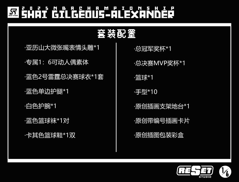 【預購】NBA雷霆隊奪冠亞歷山大 收藏級可動人偶兵人套裝 X Reset-Studio 玩驛丨Toy station, GK雕像預購, GK雕像代購, GK雕像現貨, GK雕像修復, 咒術, 咒術迴戰, SCC玩具屋, 玩具給庫, NBA, 瘋公仔, 訂製雕像,模型,伯公仔,gk,玩驛,火影,夜風本舖,海賊,死神,航海王,獵人,阿拉蕾,七大罪,七龍珠,寶可夢,神奇寶貝,哥吉拉,宮崎駿,迪士尼,灌籃高手,鬼滅之刃,一拳超人,蠟筆小新,咒術,鏈鋸人,進擊的巨人,乙骨,我英