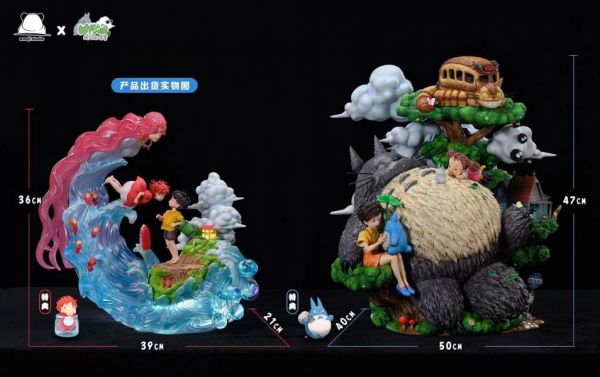 【現貨秒發】宮崎駿 系列第二彈 龍貓 X 風のEmoji Studio #動漫#模型#玩具#gk#玩驛#火影#手辦#海賊#死神#航海王#獵人#阿拉蕾#七大罪#七龍珠#寶可夢#神奇寶貝#哥吉拉#宮崎駿#迪士尼#灌籃高手#鬼滅之日刃#一拳超人#蠟筆小新#咒術#鏈鋸人#進擊的巨人#妖精尾巴#我的英雄學院#我英#鋼鍊#鋼之煉金術師#新世紀福音戰士#EVA#間諜家家酒#Re0#漫威#dc#集美#hex#tsume#prime1#queen#tes#xm#野獸國#壽屋#數碼寶貝