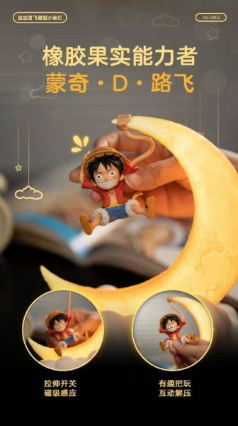 【售罄展示追加請私訊客服@toystationtw】海賊王 磁控小夜燈 拉拉魯夫小夜燈 X HAPPY LIFE 正版授權 玩驛丨Toy station, GK雕像預購, GK雕像代購, GK雕像現貨, GK雕像修復, 咒術, 咒術迴戰, SCC玩具屋, 玩具給庫, NBA, 瘋公仔, 訂製雕像,模型,伯公仔,gk,玩驛,火影,夜風本舖,海賊,死神,航海王,獵人,阿拉蕾,七大罪,七龍珠,寶可夢,神奇寶貝,哥吉拉,宮崎駿,迪士尼,灌籃高手,鬼滅之刃,一拳超人,蠟筆小新,咒術,鏈鋸人,進擊的巨人,乙骨,我英