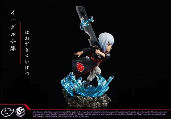 【售罄展示追加請私訊客服@toystationtw】火影忍者 鷹小隊補全計畫 香磷&水月 X ST訂製 #動漫#模型#玩具#gk#玩驛#火影#手辦#海賊#死神#航海王#獵人#阿拉蕾#七大罪#七龍珠#寶可夢#神奇寶貝#哥吉拉#宮崎駿#迪士尼#灌籃高手#鬼滅之日刃#一拳超人#蠟筆小新#咒術#鏈鋸人#進擊的巨人#妖精尾巴#我的英雄學院#我英#鋼鍊#鋼之煉金術師#新世紀福音戰士#EVA#間諜家家酒#Re0#漫威#dc#集美#hex#tsume#prime1#queen#tes#xm#野獸國#壽屋#數碼寶貝