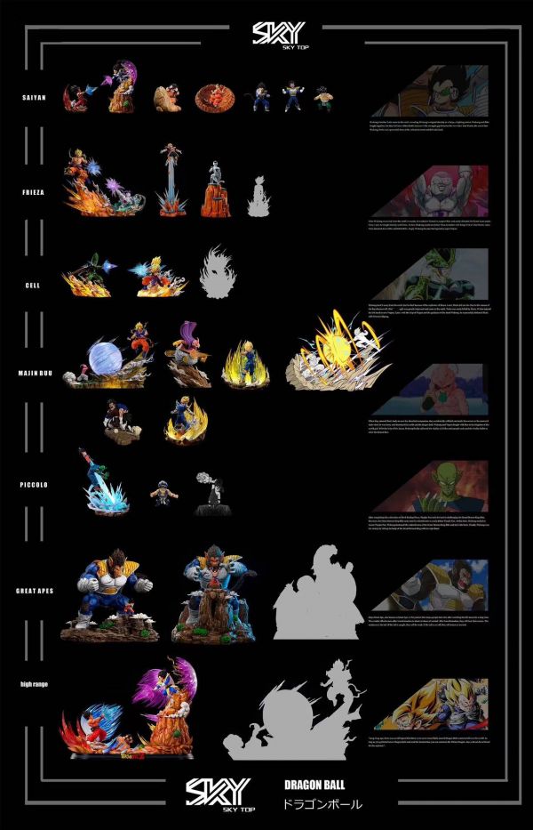 【預購】近期出貨 七龍珠 龍珠Z 初期名場面場景第二彈 大猿貝吉塔 X Sky Top Studio #動漫#模型#玩具#gk#玩驛#火影#手辦#海賊#死神#航海王#獵人#阿拉蕾#七大罪#七龍珠#寶可夢#神奇寶貝#哥吉拉#宮崎駿#迪士尼#灌籃高手#鬼滅之日刃#一拳超人#蠟筆小新#咒術#鏈鋸人#進擊的巨人#妖精尾巴#我的英雄學院#我英#鋼鍊#鋼之煉金術師#新世紀福音戰士#EVA#間諜家家酒#Re0#漫威#dc#集美#hex#tsume#prime1#queen#tes#xm#野獸國#壽屋#數碼寶貝