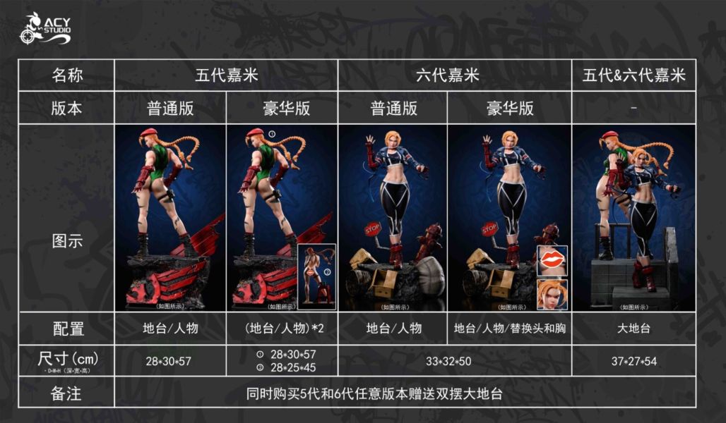 【售罄展示追加請私訊客服@toystationtw】女格鬥家系列嘉米 X Acy Studio AC 25 動漫,模型,玩具,gk,玩驛,火影,手辦,海賊,死神,航海王,獵人,阿拉蕾,七大罪,七龍珠,寶可夢,神奇寶貝,哥吉拉,宮崎駿,迪士尼,灌籃高手,鬼滅之日刃,一拳超人,蠟筆小新,咒術,鏈鋸人,進擊的巨人,妖精尾巴,我的英雄學院,我英,鋼鍊,鋼之煉金術師,新世紀福音戰士,EVA,間諜家家酒,Re0,漫威,dc,集美#hex#tsume#prime1#queen#tes#xm#野獸國#壽屋#數碼寶貝
