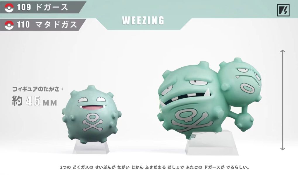 【售罄展示追加請私訊客服@toystationtw】寶可夢 火箭隊計劃第一彈 阿柏怪組&雙彈瓦斯組&暴鯉龍潛艇 X VS工作室 玩驛丨Toy station, GK雕像預購, GK雕像代購, GK雕像現貨, GK雕像修復, 咒術, 咒術迴戰, SCC玩具屋, 玩具給庫, NBA, 瘋公仔, 訂製雕像,模型,伯公仔,gk,玩驛,火影,夜風本舖,海賊,死神,航海王,獵人,阿拉蕾,七大罪,七龍珠,寶可夢,神奇寶貝,哥吉拉,宮崎駿,迪士尼,灌籃高手,鬼滅之刃,一拳超人,蠟筆小新,咒術,鏈鋸人,進擊的巨人,乙骨,我英