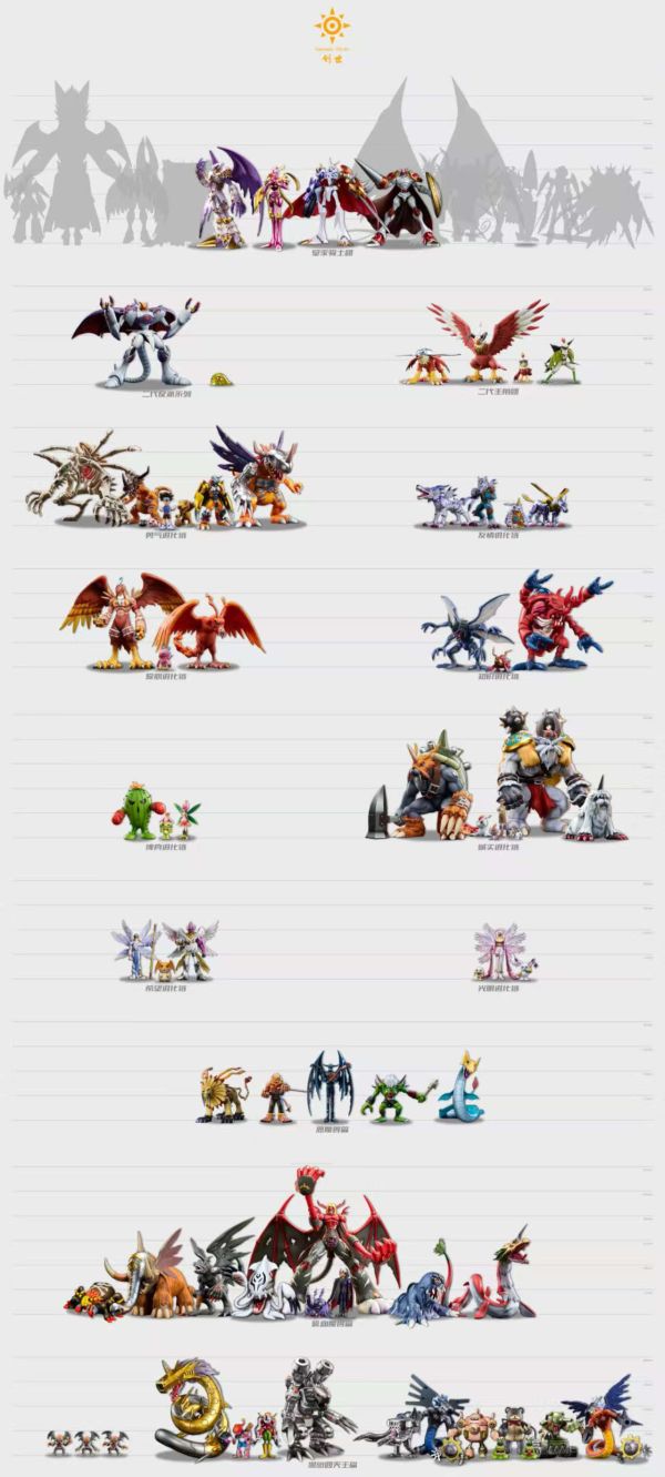 【預購】數碼寶貝 黃金劍獅獸 X 創世工作室 玩驛丨Toy station, GK雕像預購, GK雕像代購, GK雕像現貨, GK雕像修復, 咒術, 咒術迴戰, SCC玩具屋, 玩具給庫, NBA, 瘋公仔, 訂製雕像,模型,伯公仔,gk,玩驛,火影,夜風本舖,海賊,死神,航海王,獵人,阿拉蕾,七大罪,七龍珠,寶可夢,神奇寶貝,哥吉拉,宮崎駿,迪士尼,灌籃高手,鬼滅之刃,一拳超人,蠟筆小新,咒術,鏈鋸人,進擊的巨人,乙骨,我英