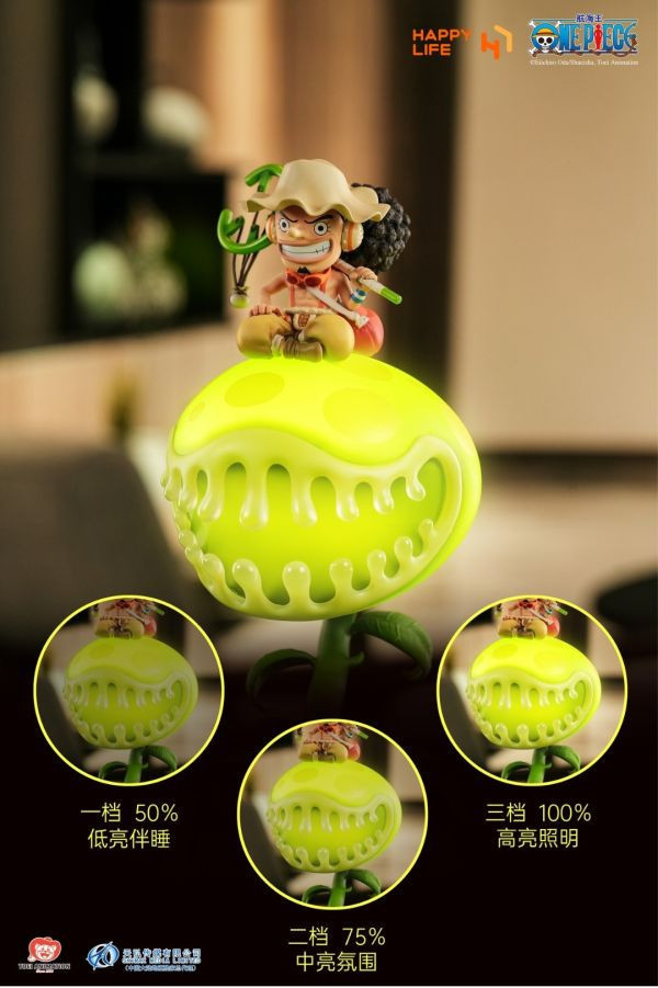 【預購】海賊王 捏捏撒謊布觸控小夜燈（烏索普小夜燈）X HAPPY LIFE 玩驛丨Toy station, GK雕像預購, GK雕像代購, GK雕像現貨, GK雕像修復, 咒術, 咒術迴戰, SCC玩具屋, 玩具給庫, NBA, 瘋公仔, 訂製雕像,模型,伯公仔,gk,玩驛,火影,夜風本舖,海賊,死神,航海王,獵人,阿拉蕾,七大罪,七龍珠,寶可夢,神奇寶貝,哥吉拉,宮崎駿,迪士尼,灌籃高手,鬼滅之刃,一拳超人,蠟筆小新,咒術,鏈鋸人,進擊的巨人,乙骨,我英