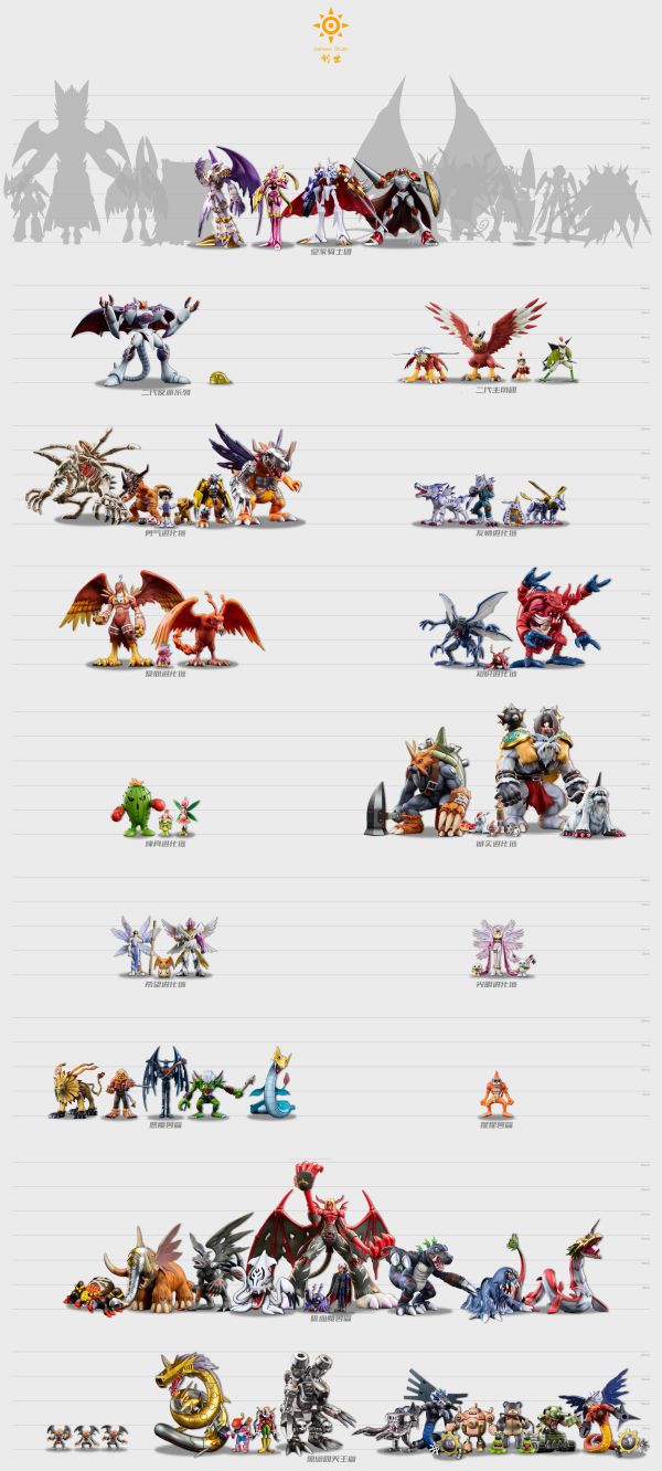 【預購】數碼寶貝 吸血魔篇 黑暗巨龍獸 X 創世工作室 玩驛丨Toy station, GK雕像預購, GK雕像代購, GK雕像現貨, GK雕像修復, 咒術, 咒術迴戰, SCC玩具屋, 玩具給庫, NBA, 瘋公仔, 訂製雕像,模型,伯公仔,gk,玩驛,火影,夜風本舖,海賊,死神,航海王,獵人,阿拉蕾,七大罪,七龍珠,寶可夢,神奇寶貝,哥吉拉,宮崎駿,迪士尼,灌籃高手,鬼滅之刃,一拳超人,蠟筆小新,咒術,鏈鋸人,進擊的巨人,乙骨,我英