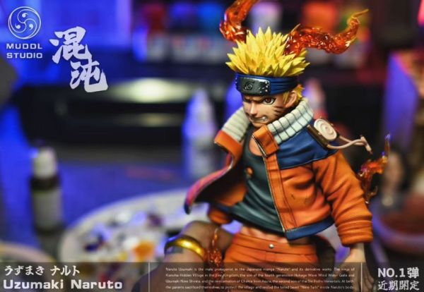 【補款】火影忍者 終結之谷對戰 漩渦鳴人 X 混沌工作室 玩驛丨Toy station, GK雕像預購, GK雕像代購, GK雕像現貨, GK雕像修復, 咒術, 咒術迴戰, SCC玩具屋, 玩具給庫, NBA, 瘋公仔, 訂製雕像,模型,伯公仔,gk,玩驛,火影,夜風本舖,海賊,死神,航海王,獵人,阿拉蕾,七大罪,七龍珠,寶可夢,神奇寶貝,哥吉拉,宮崎駿,迪士尼,灌籃高手,鬼滅之刃,一拳超人,蠟筆小新,咒術,鏈鋸人,進擊的巨人,乙骨,我英