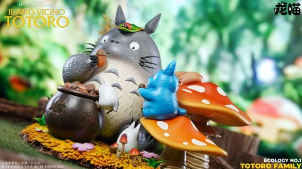 【補款】宮崎駿 生態場景《吃橡果的龍貓》X 龍喵工作室 玩驛丨Toy station, GK雕像預購, GK雕像代購, GK雕像現貨, GK雕像修復, 咒術, 咒術迴戰, SCC玩具屋, 玩具給庫, NBA, 瘋公仔, 訂製雕像,模型,伯公仔,gk,玩驛,火影,夜風本舖,海賊,死神,航海王,獵人,阿拉蕾,七大罪,七龍珠,寶可夢,神奇寶貝,哥吉拉,宮崎駿,迪士尼,灌籃高手,鬼滅之刃,一拳超人,蠟筆小新,咒術,鏈鋸人,進擊的巨人,乙骨,我英