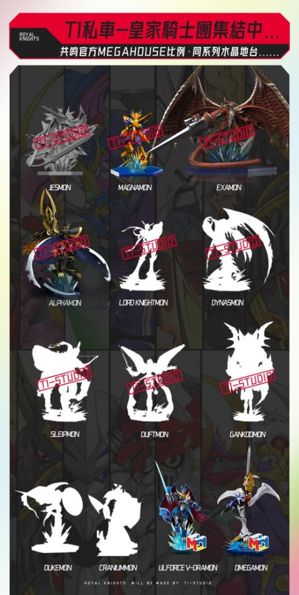 【補款】數碼寶貝 皇家騎士共鳴系列 阿爾法獸-王龍劍形態 X T1-studio 動漫,模型,玩具,gk,玩驛,火影,手辦,海賊,死神,航海王,獵人,阿拉蕾,七大罪,七龍珠,寶可夢,神奇寶貝,哥吉拉,宮崎駿,迪士尼,灌籃高手,鬼滅之日刃,一拳超人,蠟筆小新,咒術,鏈鋸人,進擊的巨人,妖精尾巴,我的英雄學院,我英,鋼鍊,鋼之煉金術師,新世紀福音戰士,EVA,間諜家家酒,Re0,漫威,dc,集美#hex#tsume#prime1#queen#tes#xm#野獸國#壽屋#數碼寶貝