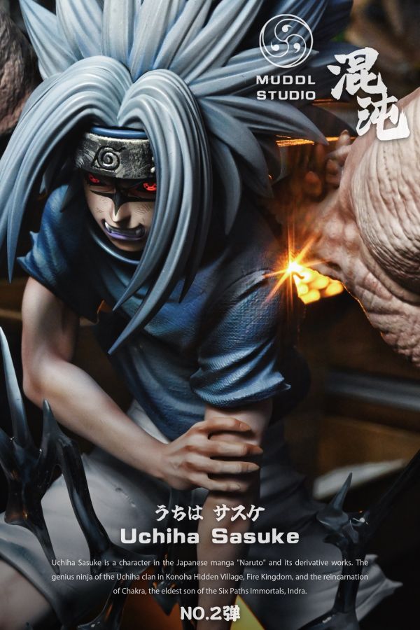 【預購】火影忍者 宇智波佐助 終結之谷對戰 X 混沌工作室 玩驛丨Toy station, GK雕像預購, GK雕像代購, GK雕像現貨, GK雕像修復, 咒術, 咒術迴戰, SCC玩具屋, 玩具給庫, NBA, 瘋公仔, 訂製雕像,模型,伯公仔,gk,玩驛,火影,夜風本舖,海賊,死神,航海王,獵人,阿拉蕾,七大罪,七龍珠,寶可夢,神奇寶貝,哥吉拉,宮崎駿,迪士尼,灌籃高手,鬼滅之刃,一拳超人,蠟筆小新,咒術,鏈鋸人,進擊的巨人,乙骨,我英