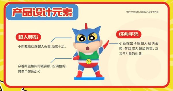【補款】蠟筆小新 正版潮玩 桌面擺件 動感超人小新 X FUNISM玩樂主義 玩驛丨Toy station, GK雕像預購, GK雕像代購, GK雕像現貨, GK雕像修復, 咒術, 咒術迴戰, SCC玩具屋, 玩具給庫, NBA, 瘋公仔, 訂製雕像,模型,伯公仔,gk,玩驛,火影,夜風本舖,海賊,死神,航海王,獵人,阿拉蕾,七大罪,七龍珠,寶可夢,神奇寶貝,哥吉拉,宮崎駿,迪士尼,灌籃高手,鬼滅之刃,一拳超人,蠟筆小新,咒術,鏈鋸人,進擊的巨人,乙骨,我英
