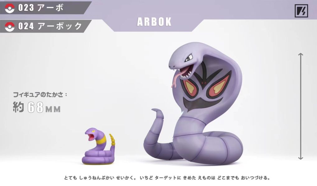 【售罄展示追加請私訊客服@toystationtw】寶可夢 火箭隊計劃第一彈 阿柏怪組&雙彈瓦斯組&暴鯉龍潛艇 X VS工作室 玩驛丨Toy station, GK雕像預購, GK雕像代購, GK雕像現貨, GK雕像修復, 咒術, 咒術迴戰, SCC玩具屋, 玩具給庫, NBA, 瘋公仔, 訂製雕像,模型,伯公仔,gk,玩驛,火影,夜風本舖,海賊,死神,航海王,獵人,阿拉蕾,七大罪,七龍珠,寶可夢,神奇寶貝,哥吉拉,宮崎駿,迪士尼,灌籃高手,鬼滅之刃,一拳超人,蠟筆小新,咒術,鏈鋸人,進擊的巨人,乙骨,我英