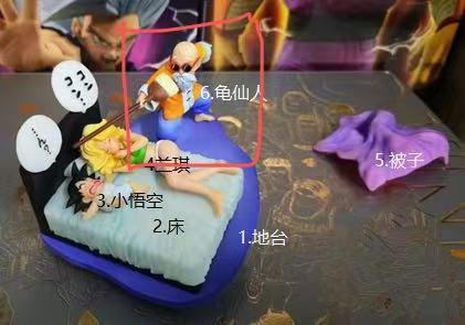 【預購】七龍珠 修行父子 X 龍貓工作室 玩驛丨Toy station, GK雕像預購, GK雕像代購, GK雕像現貨, GK雕像修復, 咒術, 咒術迴戰, SCC玩具屋, 玩具給庫, NBA, 瘋公仔, 訂製雕像,模型,伯公仔,gk,玩驛,火影,夜風本舖,海賊,死神,航海王,獵人,阿拉蕾,七大罪,七龍珠,寶可夢,神奇寶貝,哥吉拉,宮崎駿,迪士尼,灌籃高手,鬼滅之刃,一拳超人,蠟筆小新,咒術,鏈鋸人,進擊的巨人,乙骨,我英