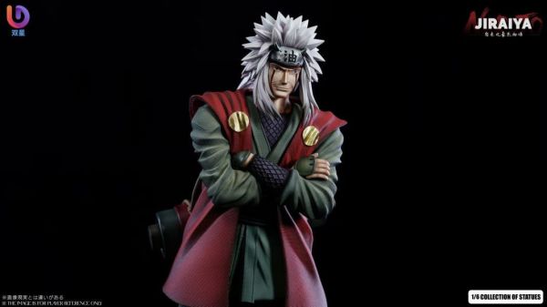 【預購】火影忍者  師徒系列/三忍系列第一彈 自來也 X 雙星 studio 玩驛丨Toy station, GK雕像預購, GK雕像代購, GK雕像現貨, GK雕像修復, 咒術, 咒術迴戰, SCC玩具屋, 玩具給庫, NBA, 瘋公仔, 訂製雕像,模型,伯公仔,gk,玩驛,火影,夜風本舖,海賊,死神,航海王,獵人,阿拉蕾,七大罪,七龍珠,寶可夢,神奇寶貝,哥吉拉,宮崎駿,迪士尼,灌籃高手,鬼滅之刃,一拳超人,蠟筆小新,咒術,鏈鋸人,進擊的巨人,乙骨,我英