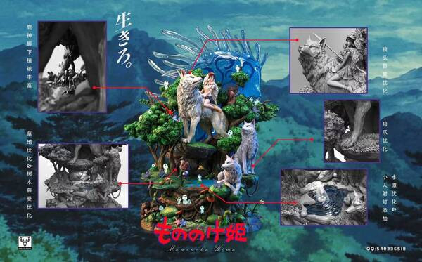 【現貨秒發】宮崎駿 系列 魔法公主 X 白鹿 玩驛丨Toy station, GK雕像預購, GK雕像代購, GK雕像現貨, GK雕像修復, 咒術, 咒術迴戰, SCC玩具屋, 玩具給庫, NBA, 瘋公仔, 訂製雕像,模型,伯公仔,gk,玩驛,火影,夜風本舖,海賊,死神,航海王,獵人,阿拉蕾,七大罪,七龍珠,寶可夢,神奇寶貝,哥吉拉,宮崎駿,迪士尼,灌籃高手,鬼滅之刃,一拳超人,蠟筆小新,咒術,鏈鋸人,進擊的巨人,乙骨,我英