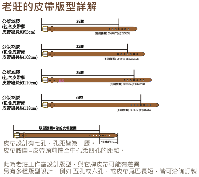 32mm古鎳羽毛三件式植鞣革皮帶 