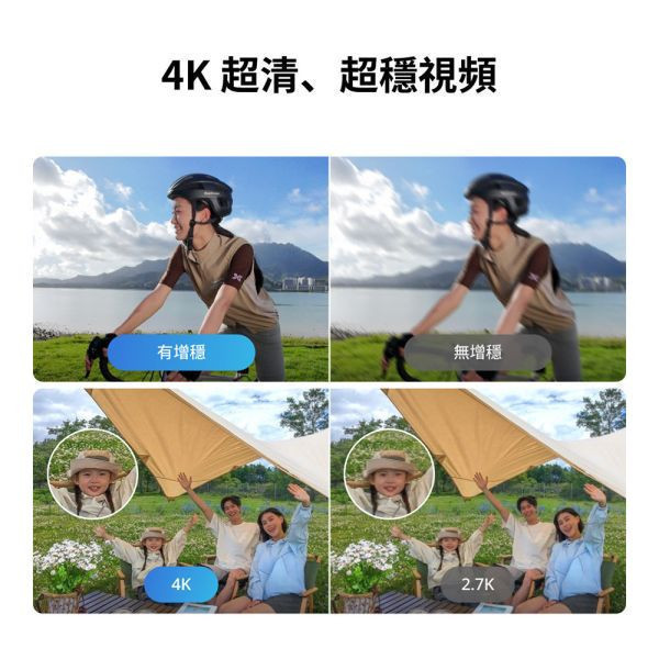 DJI NEO 單機 
