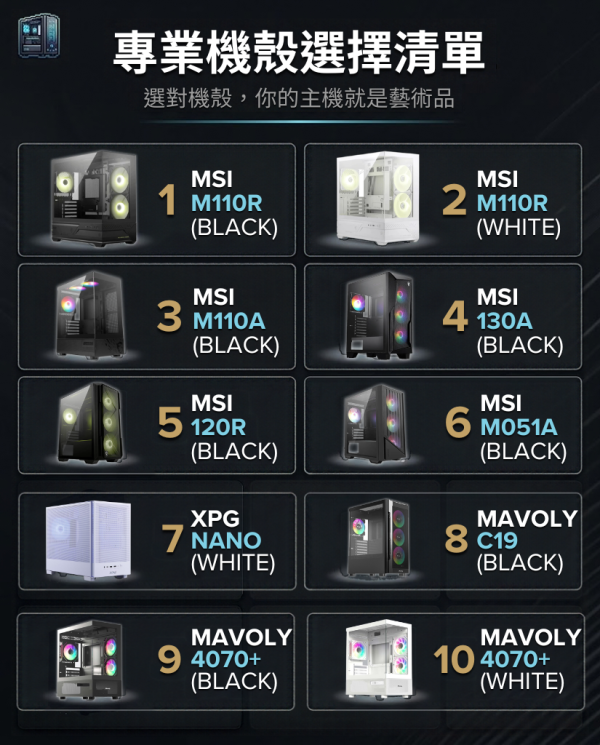 【MSI 微星】RTX5060 {功成} AI/海景房/電競/電玩/電腦/主機/人機迷網/魔物獵人(Intel i5 i7/B760/DDR4/SSD/M.2) RTX5060電腦主機,微星海景房電競機,MSI組裝電腦推薦,Intel i5電競主機,AI運算高效能電腦,魔物獵人順跑主機,B760主機板電腦,DDR4遊戲桌機,入門電競主機推薦,MSI DIY電腦套裝