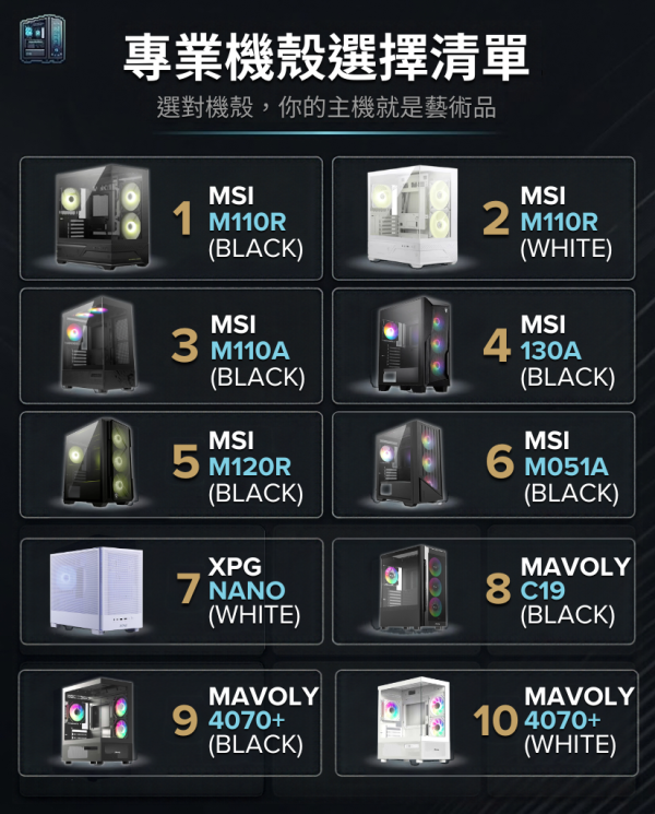 【ASUS 華碩】RTX5060 {麒麟} AI/海景房/電競/電玩/電腦/主機/人機迷網/魔物獵人(Intel U5 U7/B860/DDR5/SSD/M.2) RTX5060電腦主機,華碩海景房電競機,ASUS組裝電腦推薦,Intel U5電競主機,AI運算高效能電腦,魔物獵人順跑主機,B860主機板電腦,DDR5高效能桌機,NVIDIA新代顯卡主機,ASUS DIY電腦套裝