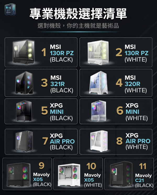 【MSI 微星】RTX5070 {寧靜} AI/海景房/電競/電玩/電腦/主機/人機迷網/魔物獵人(Intel U5 U7/Z890/DDR5/SSD/M.2) RTX5070電腦主機,微星海景房電競機,MSI組裝電腦推薦,Intel U7電競主機,AI運算高效能電腦,魔物獵人順跑主機,Z890主機板電腦,DDR5高效能桌機,高階遊戲主機推薦,MSI DIY電腦套裝