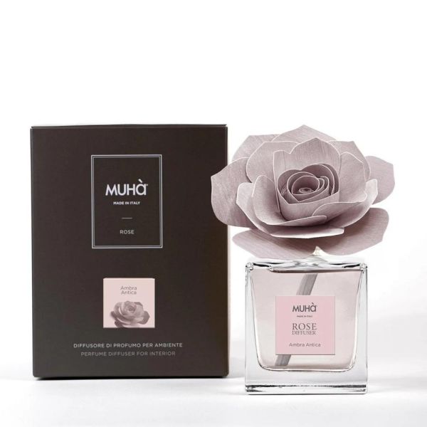 MUHà穆哈香氛 粉玫瑰-古董琥珀100ml/200ml 香氛,擴香,義大利,進口,手工,玫瑰,薔薇,禮物,送禮,交換禮物,情人節,情人,七夕,聖誕,聖誕節,平安夜,紀念,紀念日