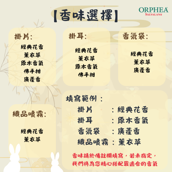 客製專屬禮盒A  早鳥價 