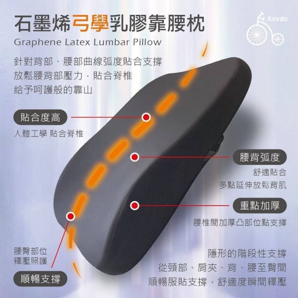 【黑店9481】台灣亞斯多ASEDO石墨烯弓學乳膠靠腰枕 