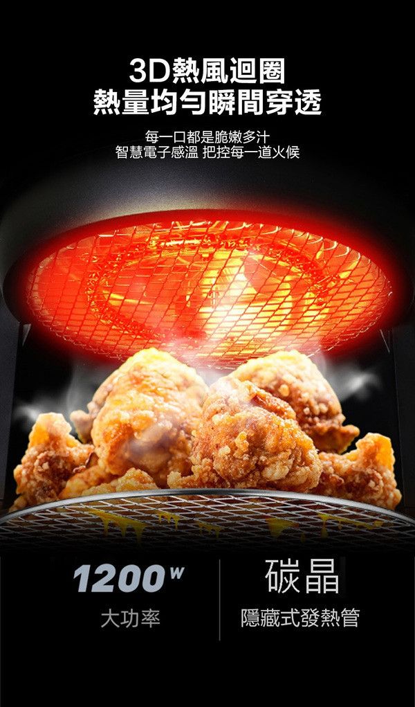 【黑店9481】Glolux 3.5L透明全景智慧晶鑽氣炸鍋全套組(1200W大功率/原廠保固) 