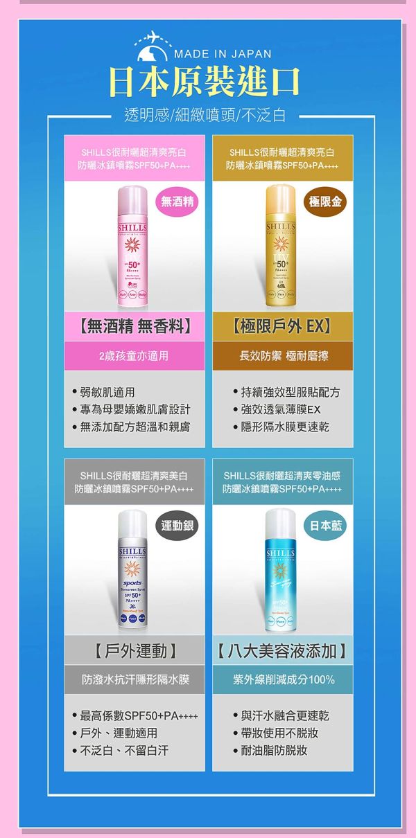【SHILLS 舒兒絲】很耐曬超清爽亮白防曬冰鎮噴霧SPF50+PA++++(無添加*)(日本粉) 