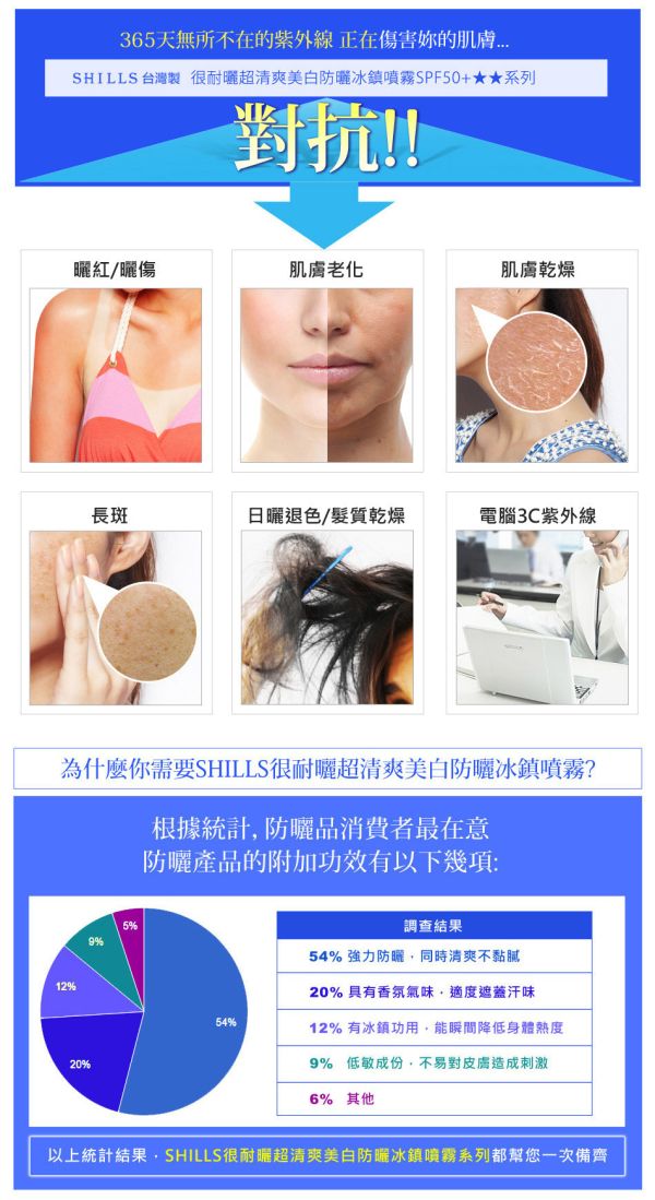 SHILLS很耐曬超清爽美白防曬冰鎮噴霧SPF50+PA++++(日本銀) 