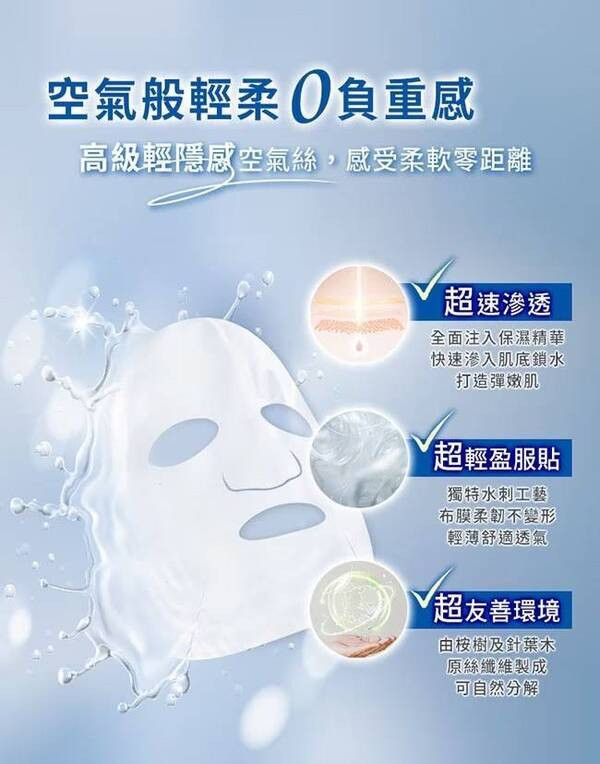 黑店9481【My Scheming】我的心機積雪草超水嫩爆水面膜6片入/盒 