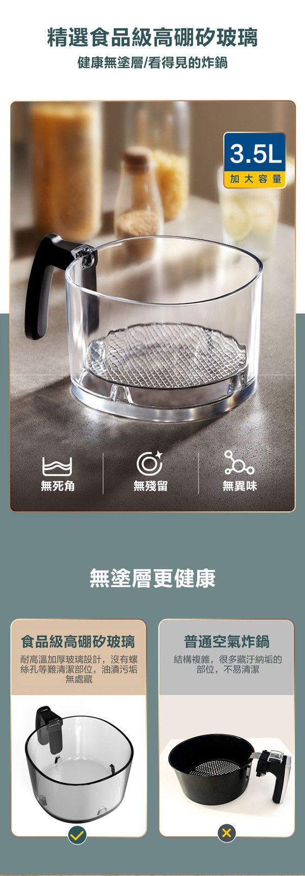 【黑店9481】Glolux 3.5L透明全景智慧晶鑽氣炸鍋全套組(1200W大功率/原廠保固) 