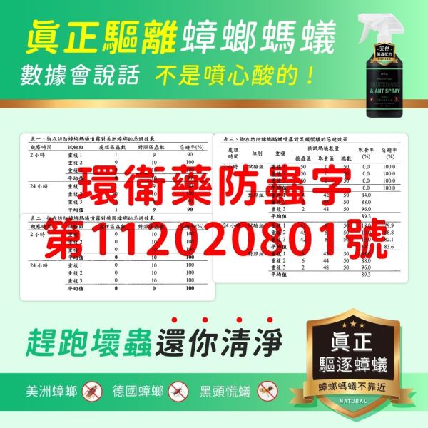 【黑店9481】御衣坊 天然精油防蟑螂螞蟻噴霧6瓶/箱 