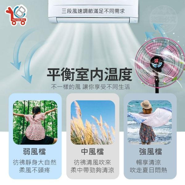 #台灣製造 360°三段風速立式16吋電風扇 