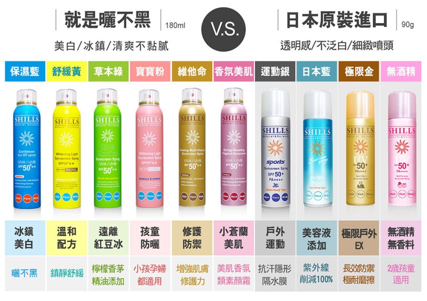 SHILLS舒兒絲 很耐曬超清爽零油感防曬冰鎮噴霧SPF50+ PA++++(日本藍)90g-小明星大跟班推薦 