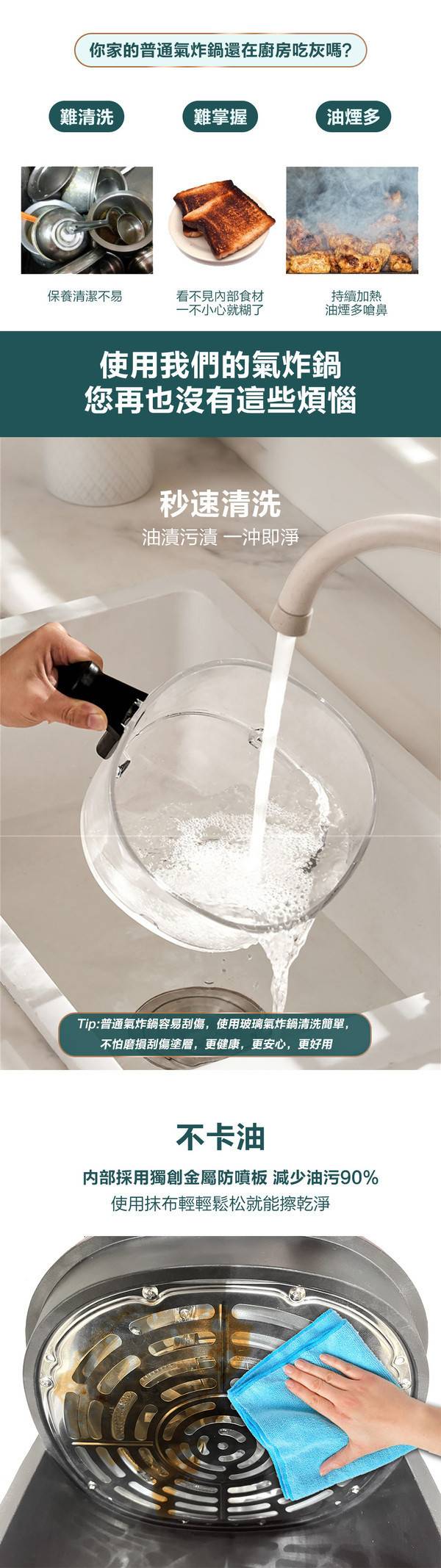 【黑店9481】Glolux 3.5L透明全景智慧晶鑽氣炸鍋全套組(1200W大功率/原廠保固) 