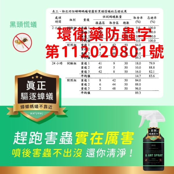 【黑店9481】御衣坊 天然精油防蟑螂螞蟻噴霧6瓶/箱 