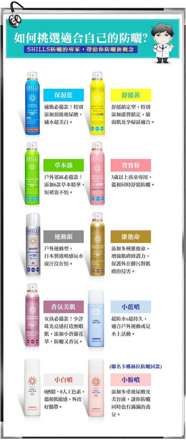 SHILLS很耐曬超清爽美白防曬冰鎮噴霧SPF50+★★180ml(保濕藍) 