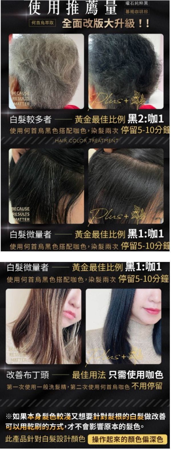 卡氛KAFEN何首烏染髮膏PLUS+ 400ML 何首烏,染髮膏,卡氛,染髮,年輕,回春,白髮,謝金燕,營業中,來吧營業中,頭髮,洗髮