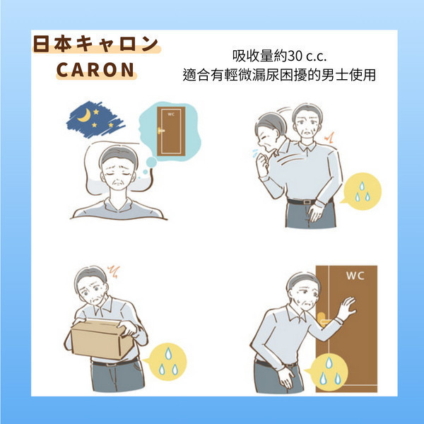 日本CARON男士輕微漏尿速吸平口防漏內褲(30c.c.)-2入促銷組 男性,輕度,漏尿,防護,速吸,尿用,內褲,滴尿