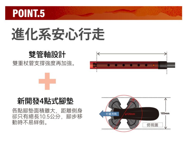 SINANO 輕量好握凝膠四點杖 SINANO,日本杖,健走杖,拐杖,手杖,日本