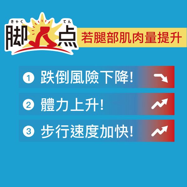 TANITA八合一腳點體組成計 體組成計,體重計,日本,TANITA,肌少症,慢跑,骨鬆