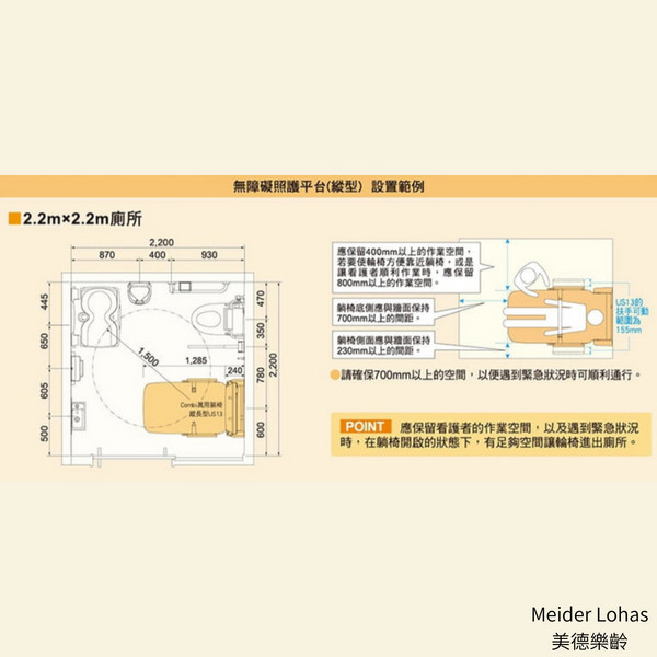 Combi 無障礙照護平台(縱型) US-13 成人廁所尿布台,us13,combi照護床,US-13,換尿布,親善廁所,無障礙,日本,嘉義市東區衛生所,多功能廁所,全齡友善